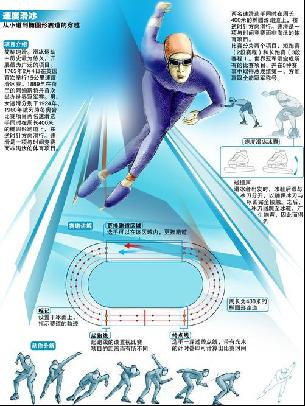 约金