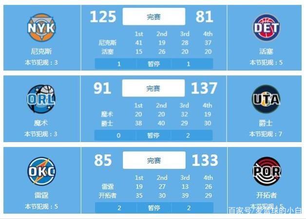 联赛的稳定